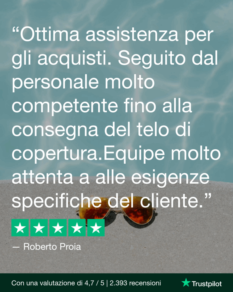 Trustpilot Review - Roberto Proia